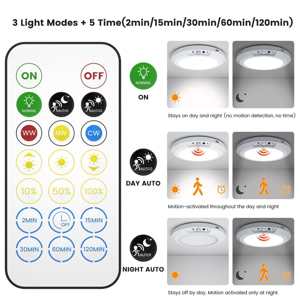 ✨2026 Upgraded Wireless Rechargeable Motion Sensor Ceiling Light with Remote