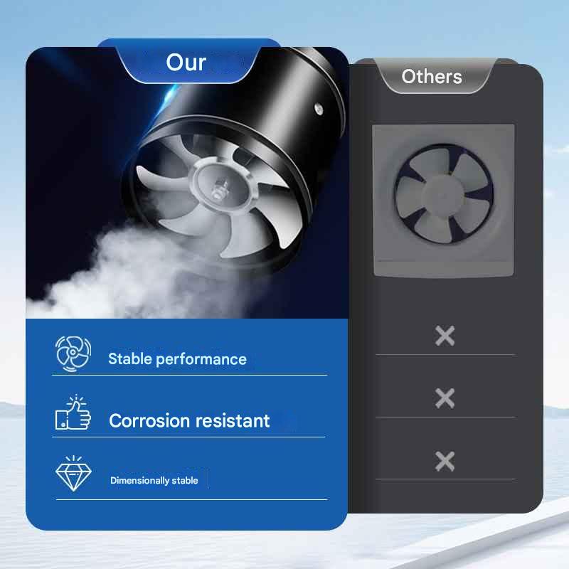 🔥Convient à de multiples scénarios - haute vitesse, haute puissance, aspiration ultra-puissante et ventilateur d'extraction silencieux 