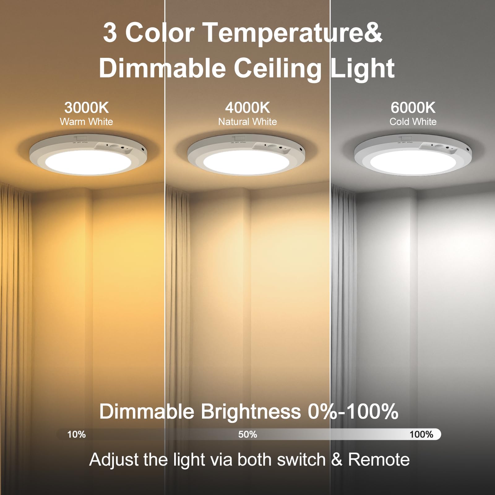 ✨2026 Upgraded Wireless Rechargeable Motion Sensor Ceiling Light with Remote