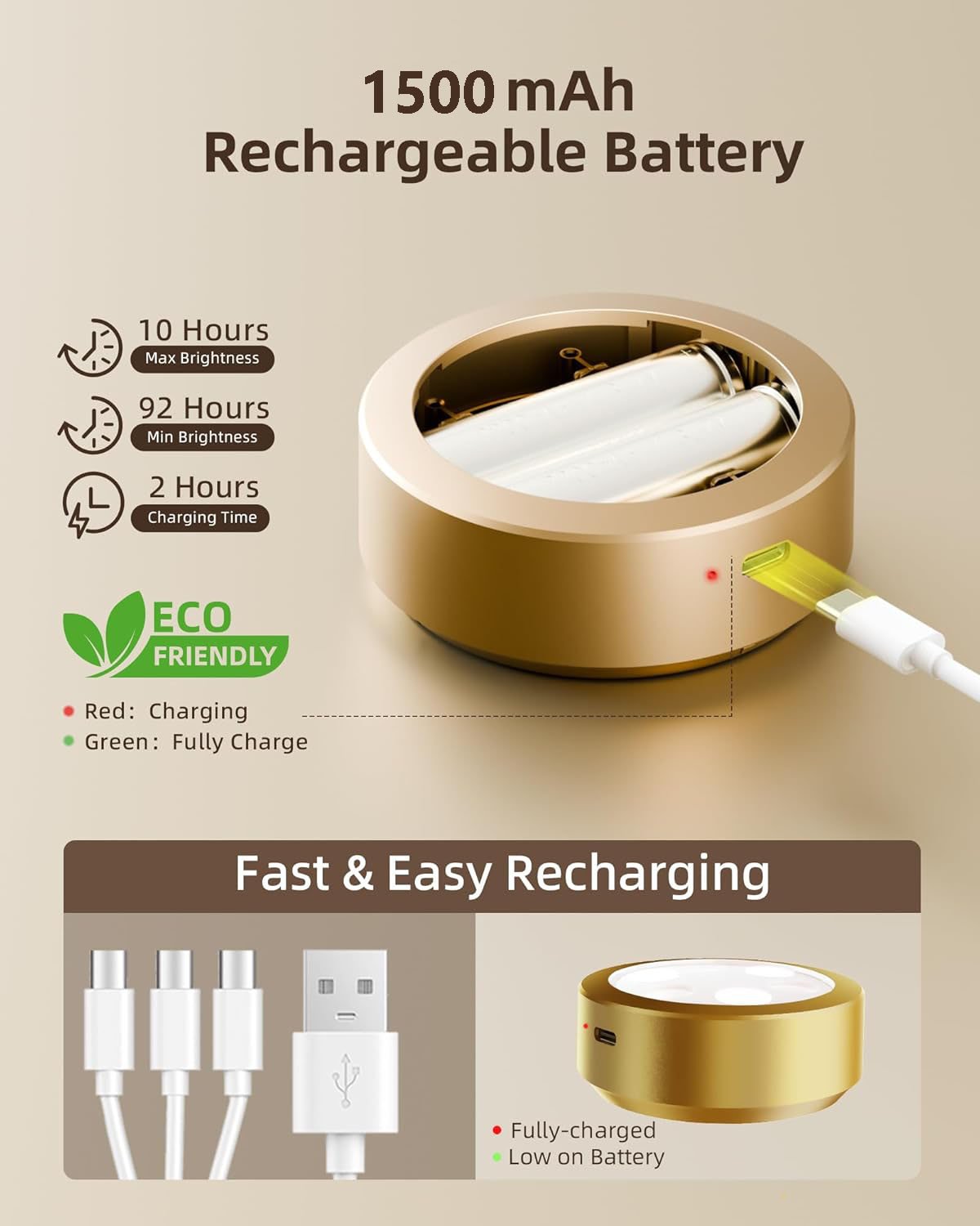 Lampe de peinture magnétique avec 13 modes d'éclairage 