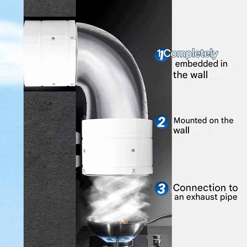 🔥Convient à de multiples scénarios - haute vitesse, haute puissance, aspiration ultra-puissante et ventilateur d'extraction silencieux 