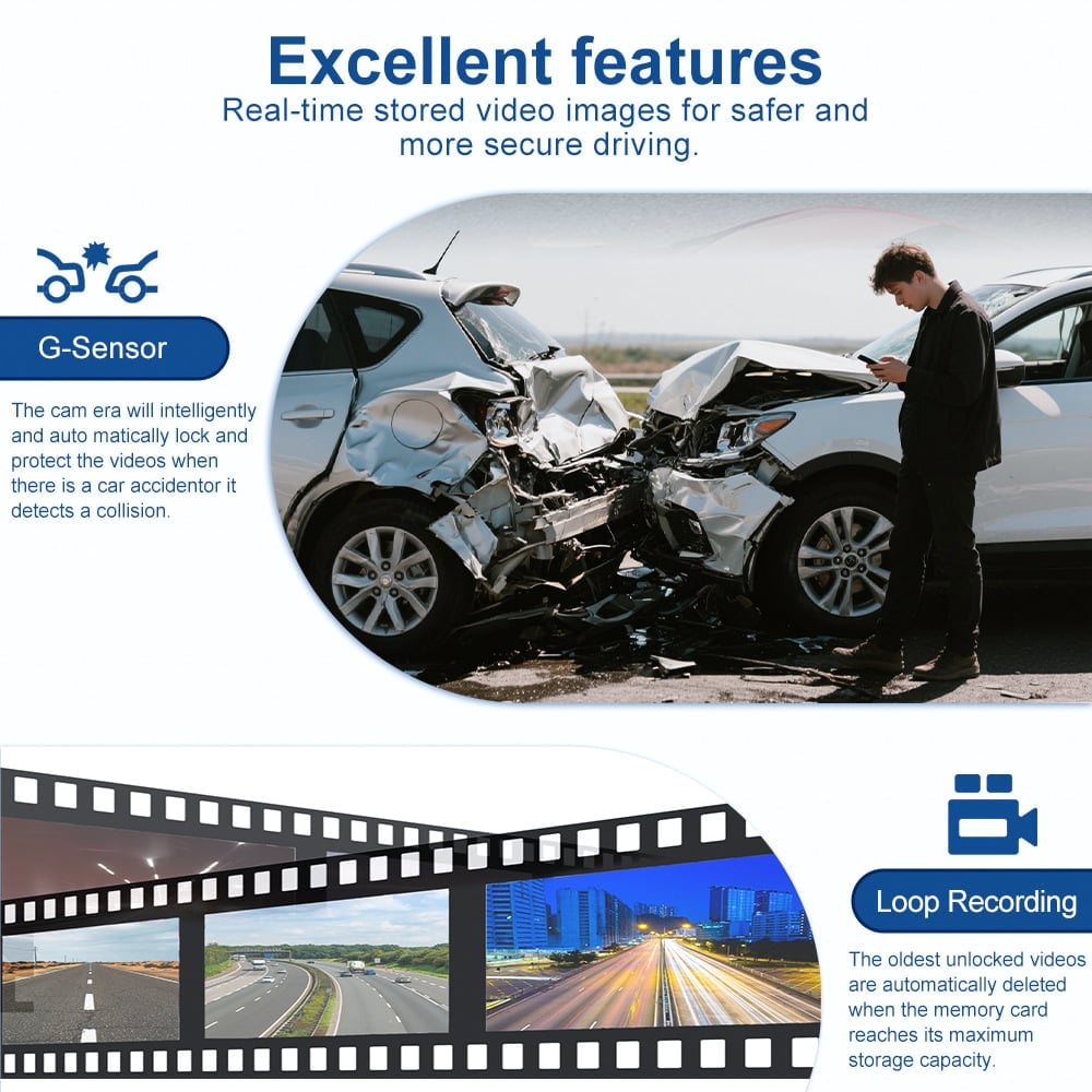 360° Car DVR WiFi 4 Channels Dash Cam Video Recorder