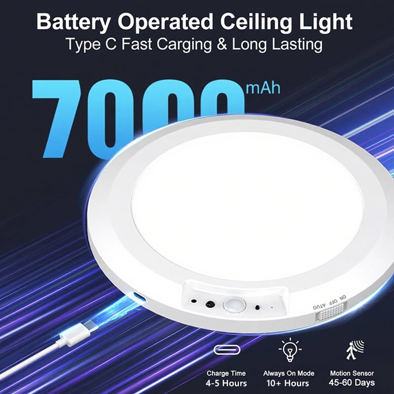 ✨2026 Upgraded Wireless Rechargeable Motion Sensor Ceiling Light with Remote